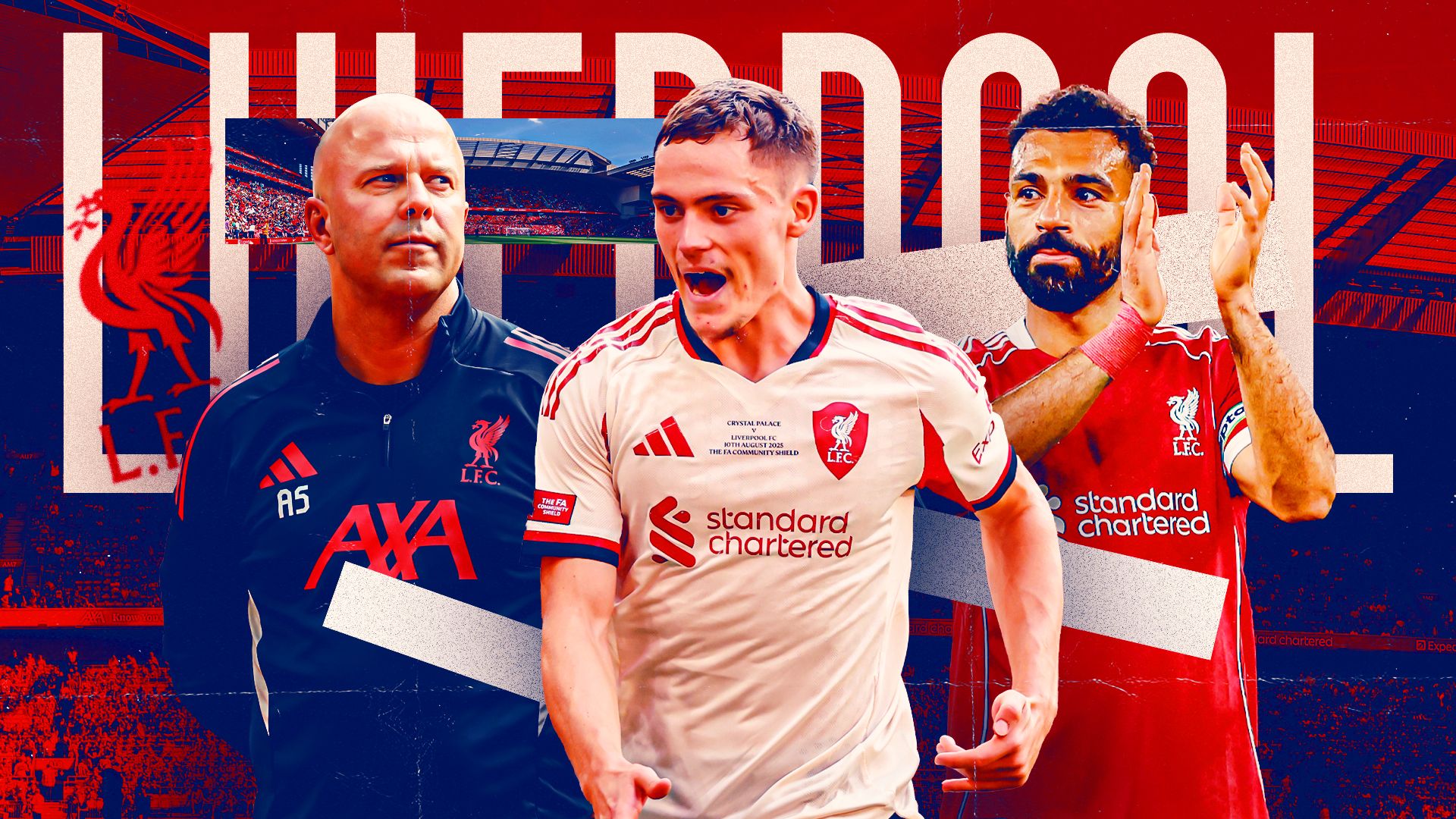 معاينة ليفربول لموسم 2025-26: فريق الريدز المُعاد ابتكاره على أهبة الاستعداد لتحقيق الفوز بالدفاع عن لقب الدوري الإنجليزي الممتاز
